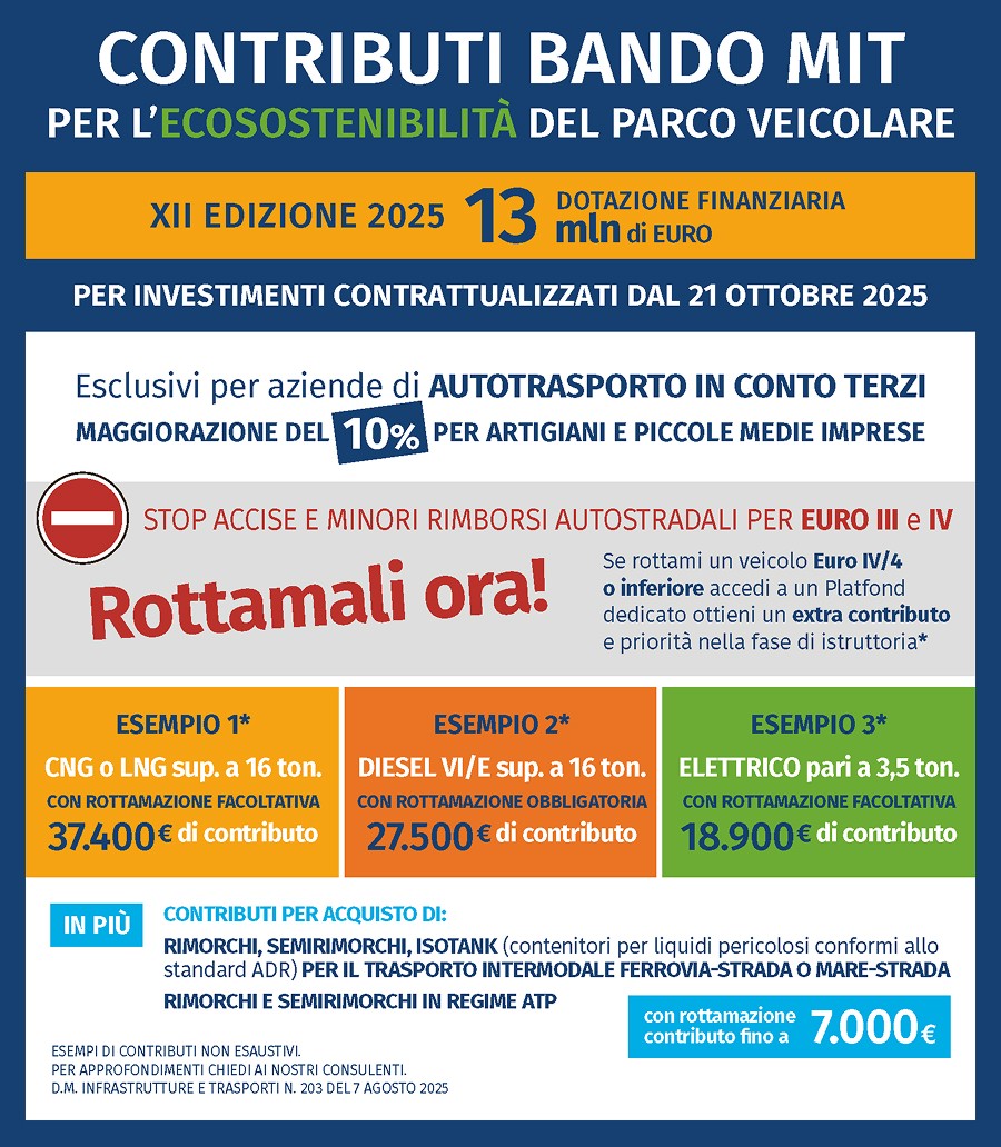 Contributi bando MIT 2024 per il rinnovo del parco veicolare